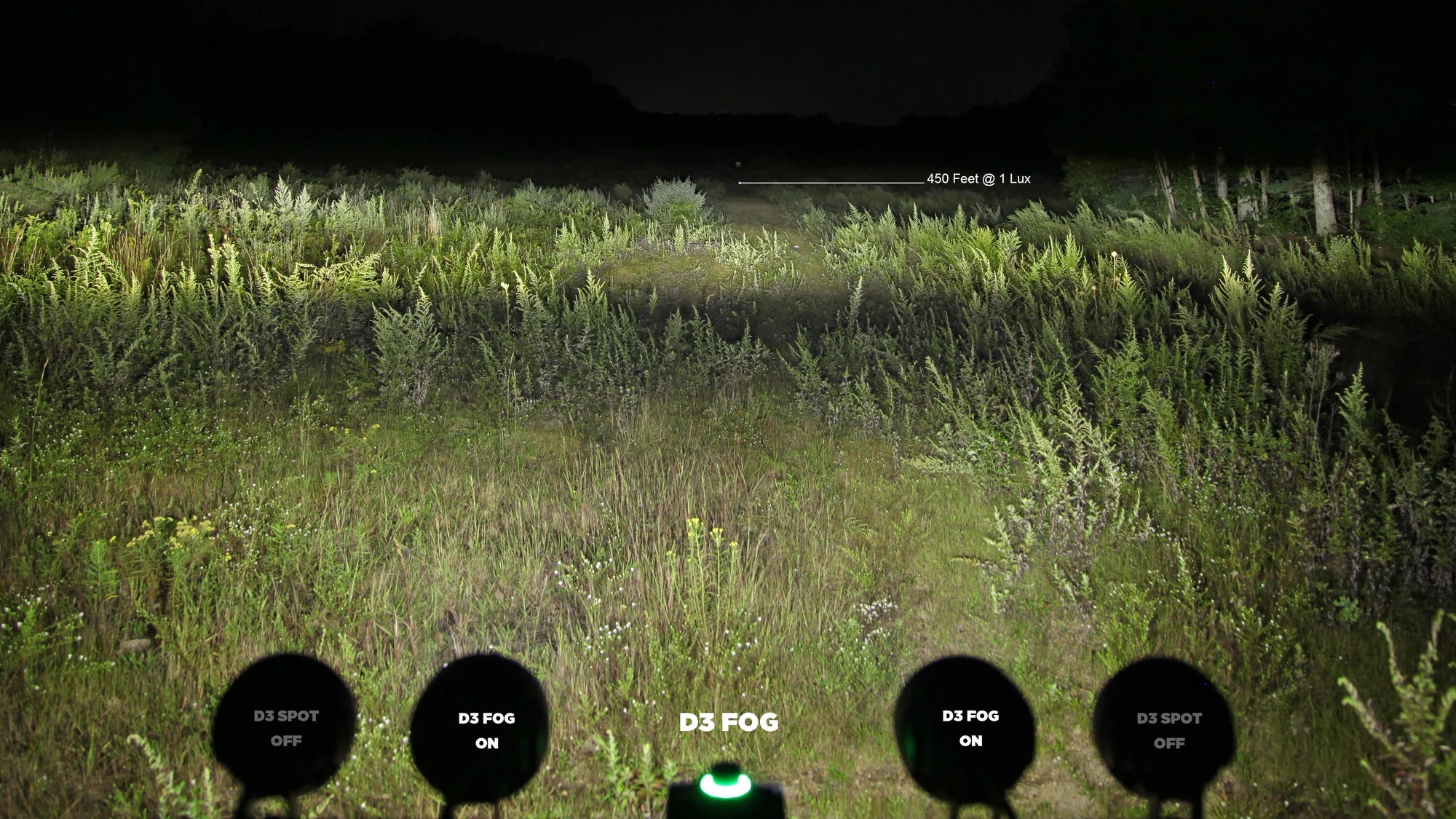 Denali D3 LED Fog Light Pod (Pair) with DataDim Technology