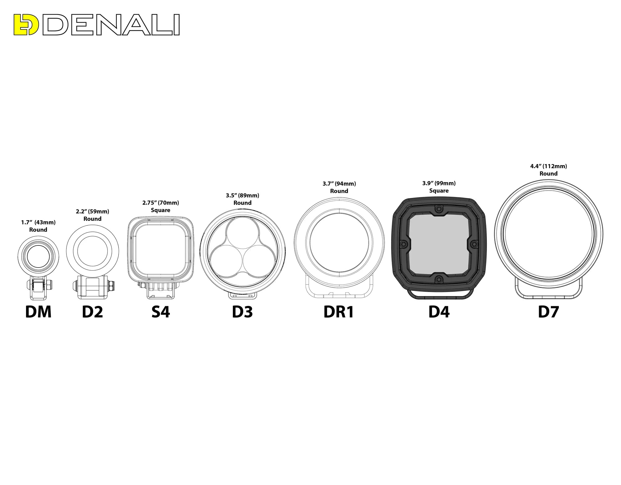 Denali D4 LED Light Pod with DataDim Technology