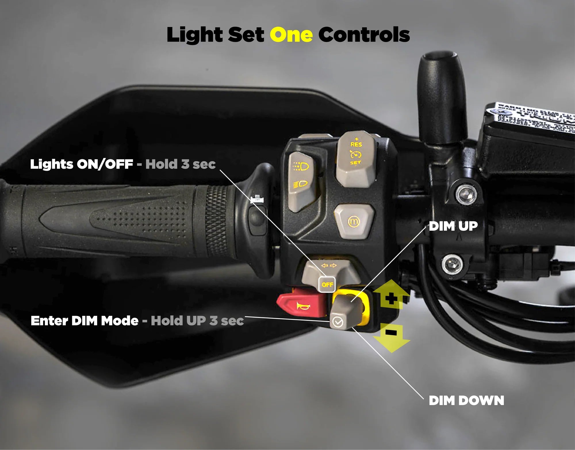 Denali CANsmart Controller GEN II - Triumph Tiger 1200 & 900 Series