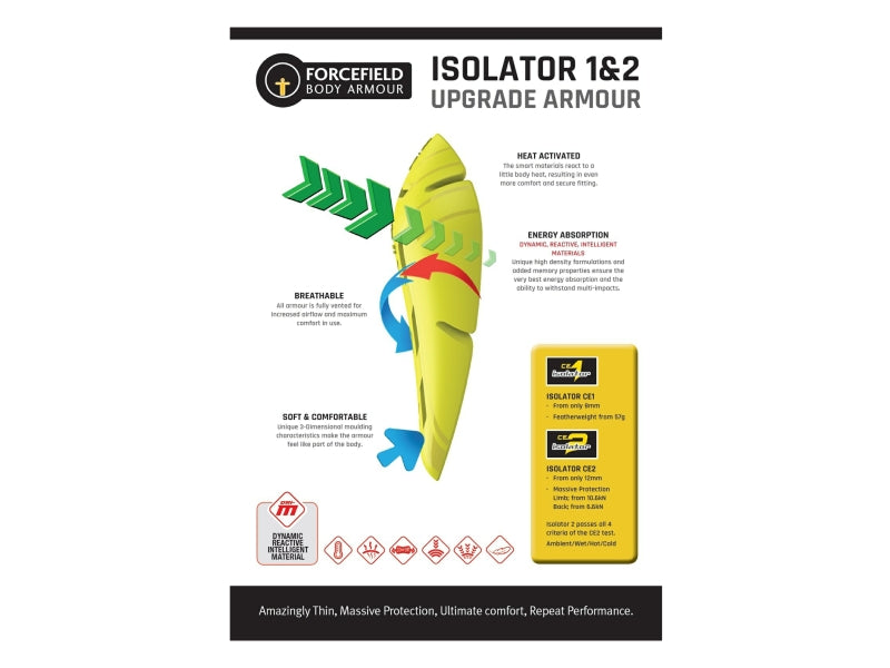 Forcefield Isolator 2 PU Armor L2 - Elbow/Knee