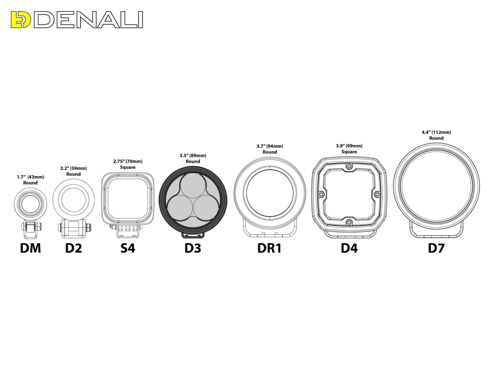 Denali D3 LED Light Pod (Pair) with DataDim Technology