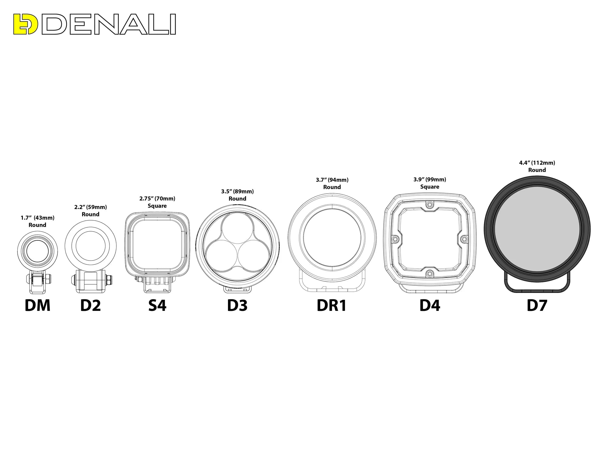 Denali D7 LED Light Pod with DataDim Technology