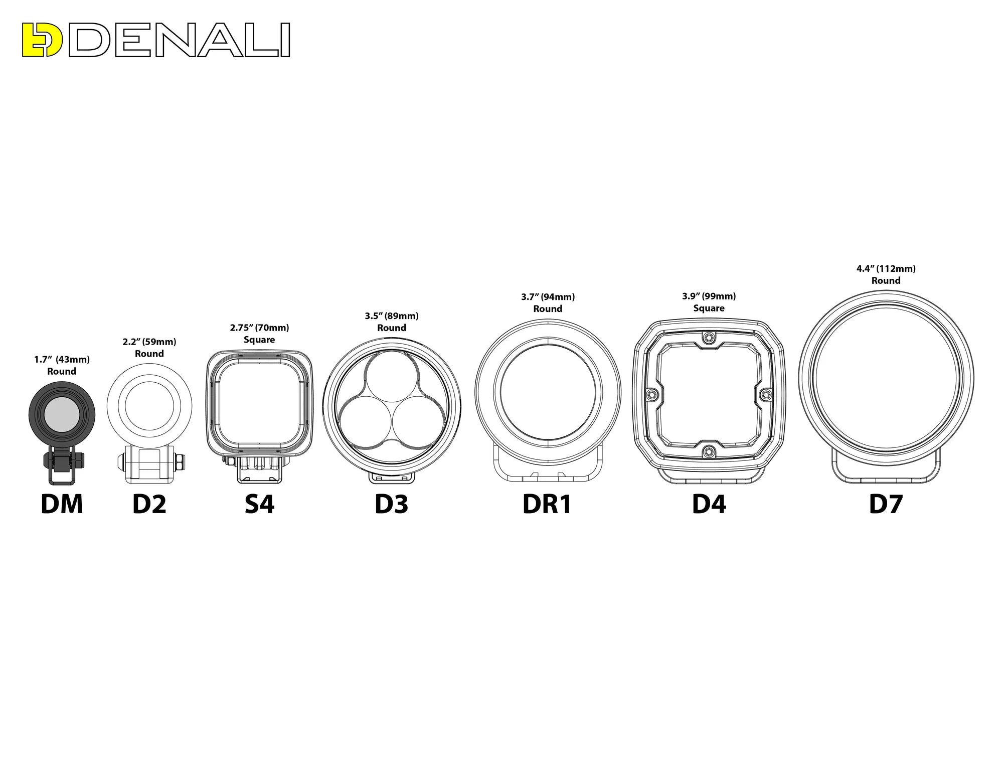 Denali DM LED Light Pod (Pair) with DataDim Technology