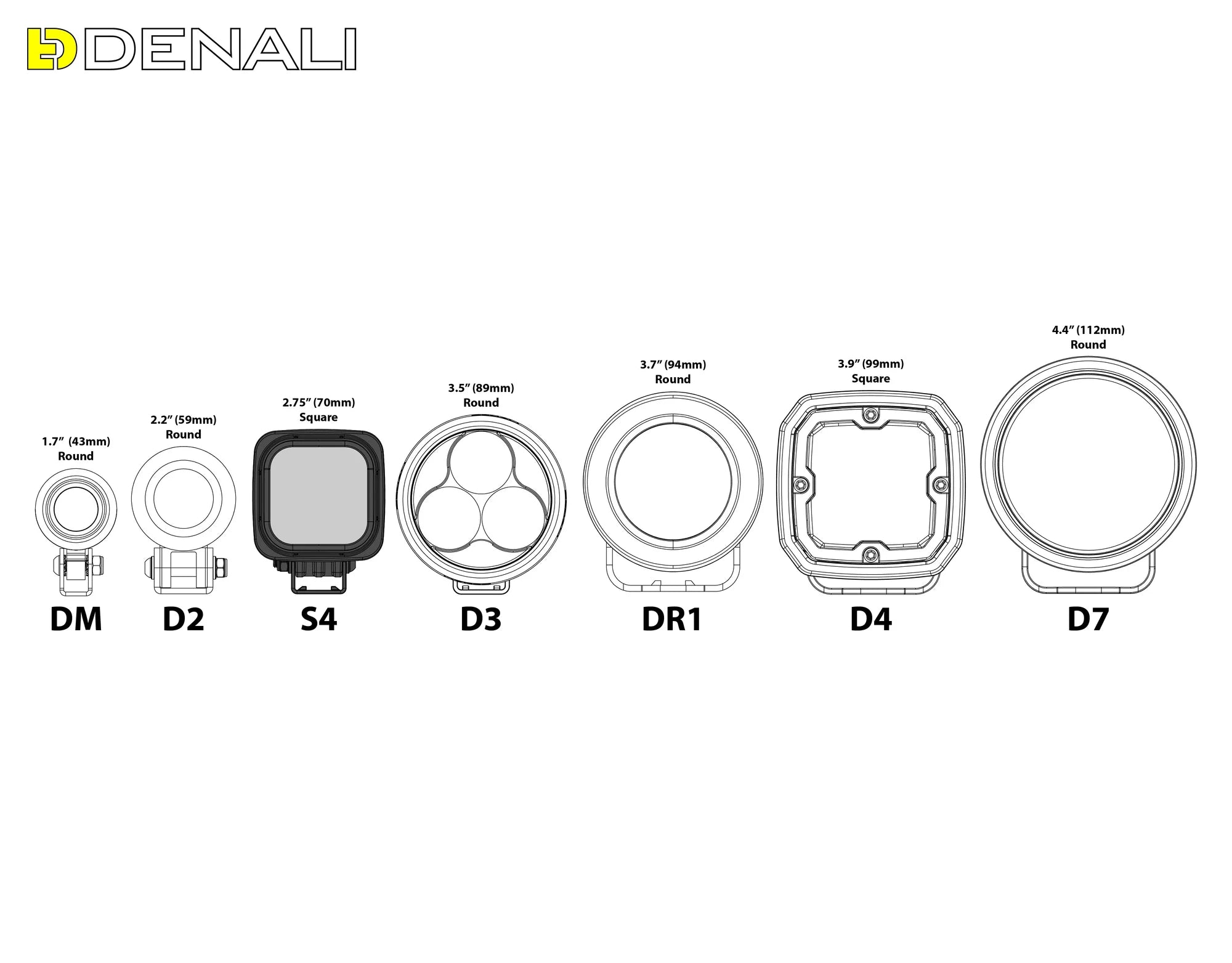 Denali S4 LED Light Pod (Pair) with DataDim Technology