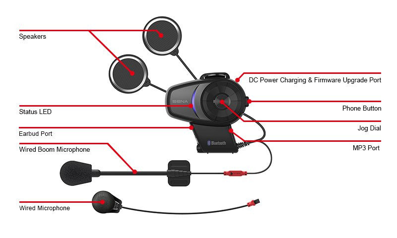 Sena 10S Bluetooth Headset