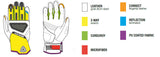 Rev'it! Neutron 3 Gloves