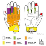 Rev'it! Kinetic Gloves